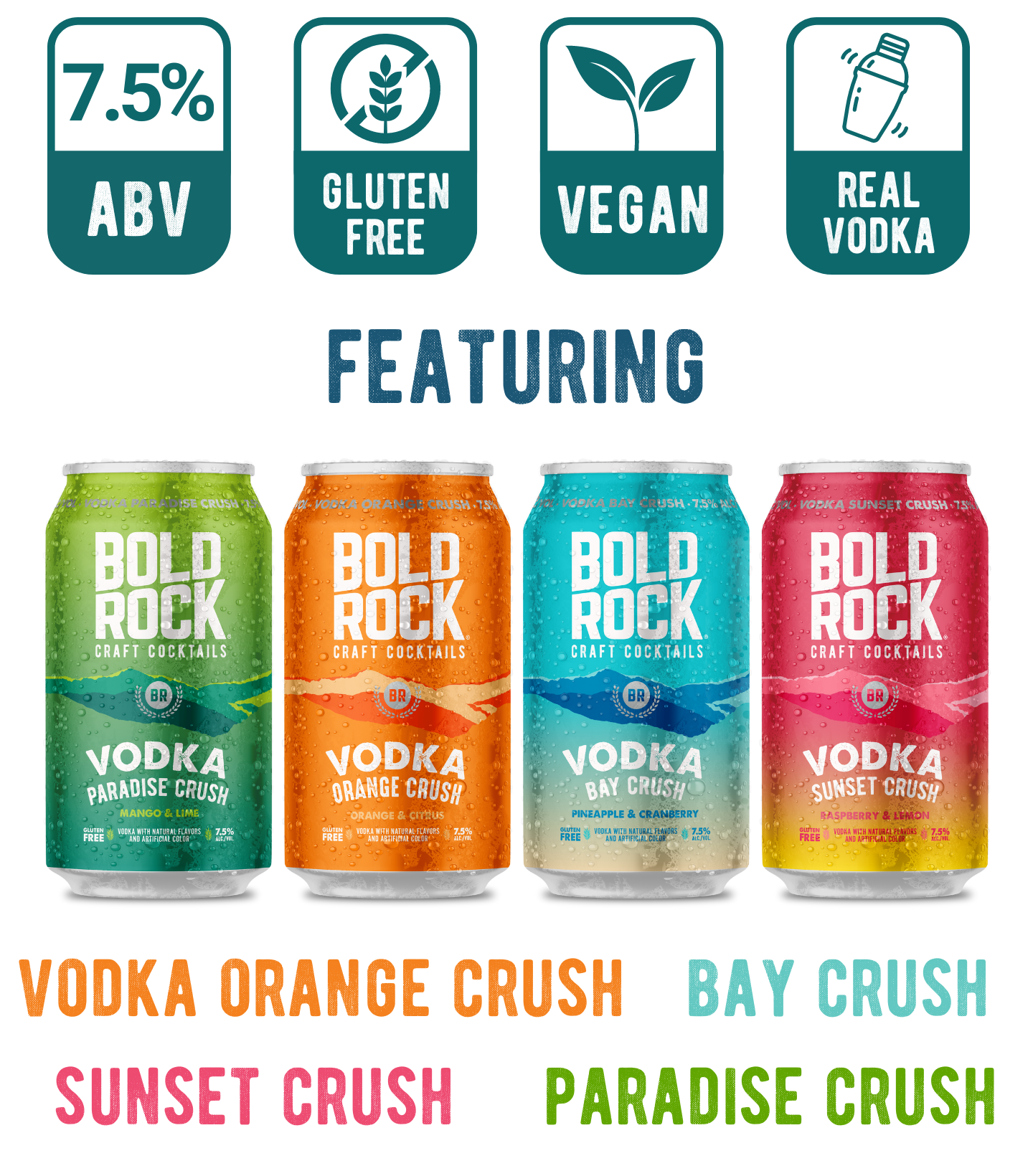 7.5% ABV, gluten free, vegan, real vodka