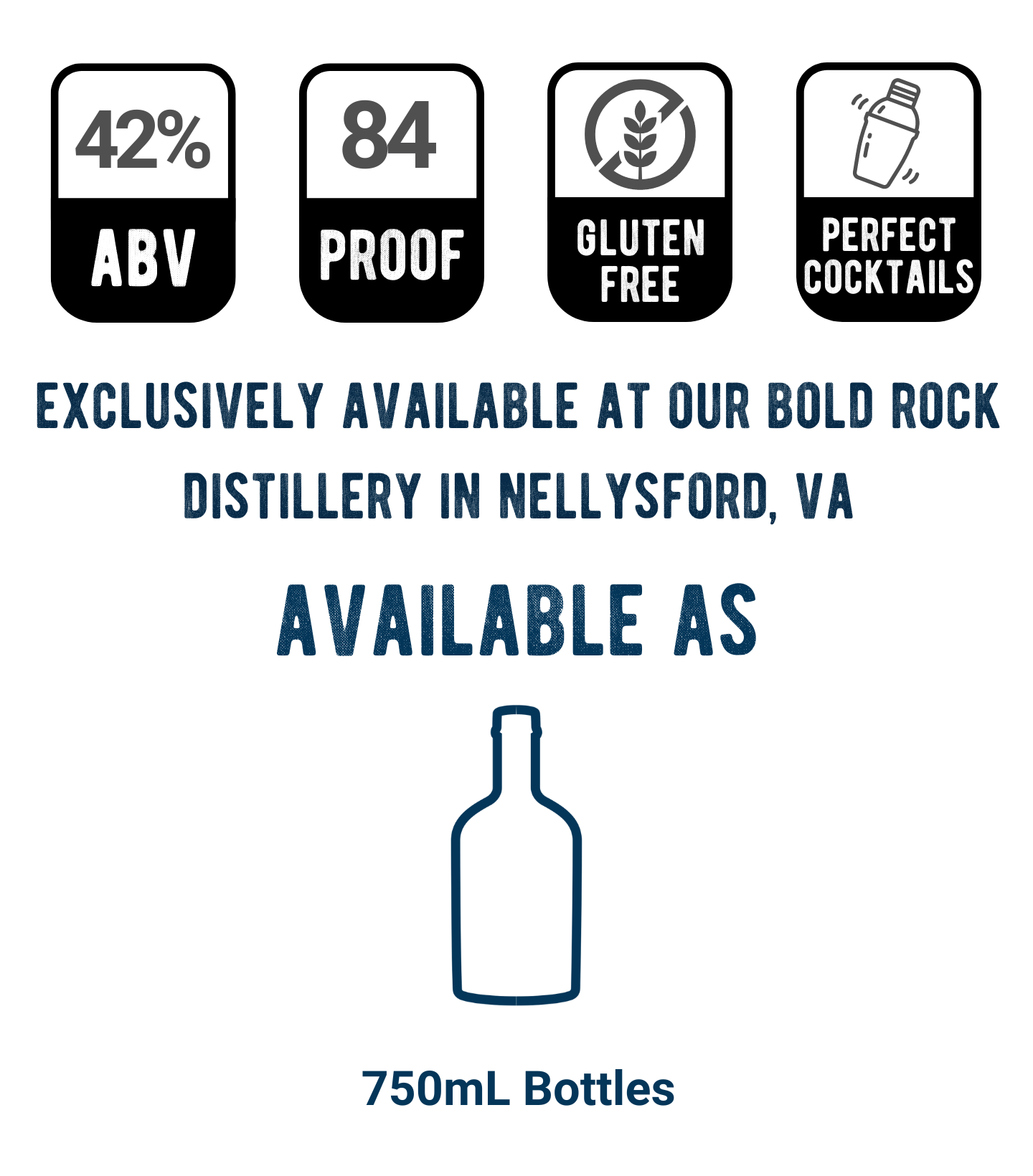 42% ABV, 84 proof, gluten free, perfect cocktails