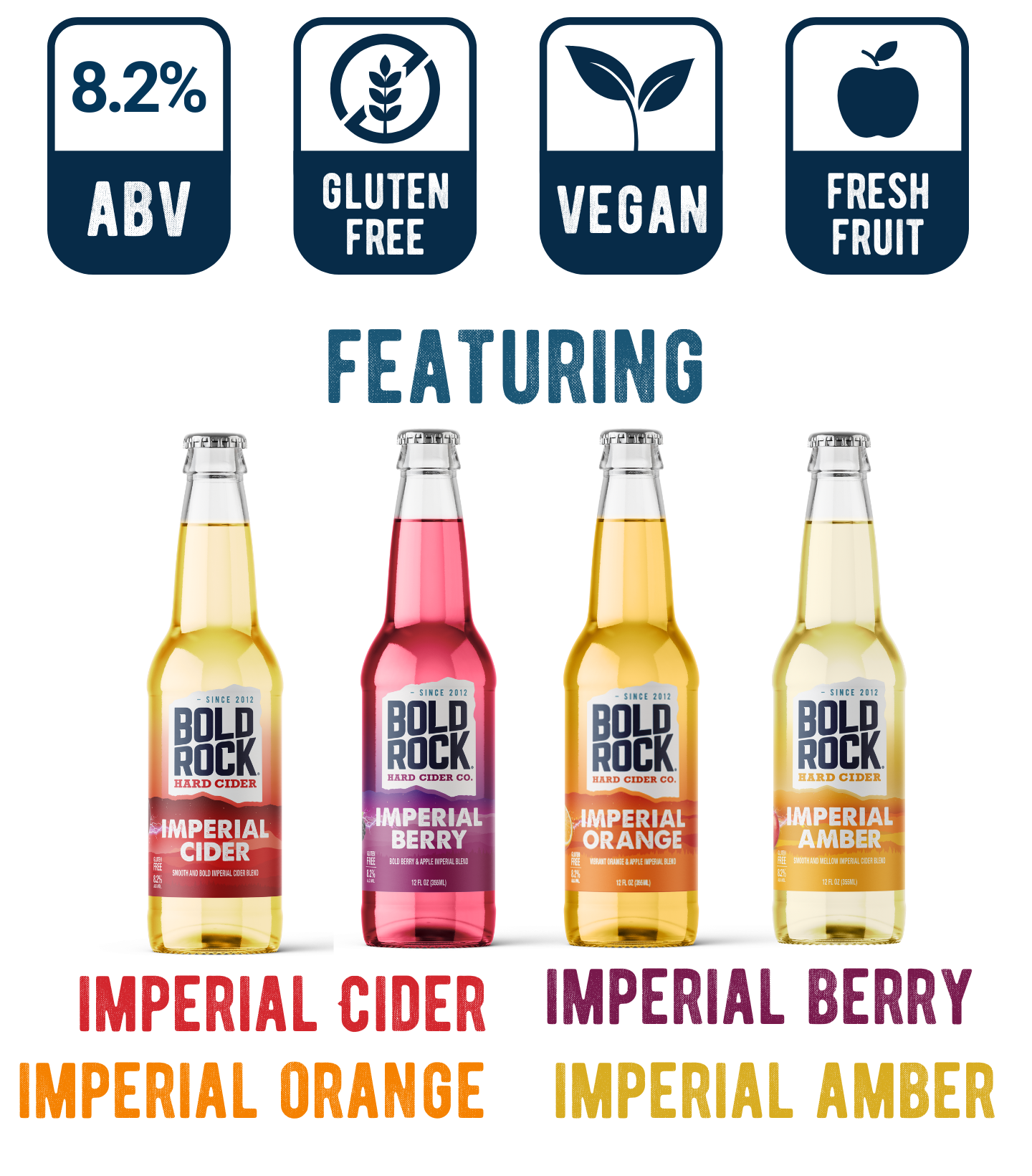 Imperial Crate - 8.2% ABV, Gluten Free, Vegan, Fresh Fruit. Featuring: Imperial Cider, Imperial Berry, Imperial Orange, Imperial Amber